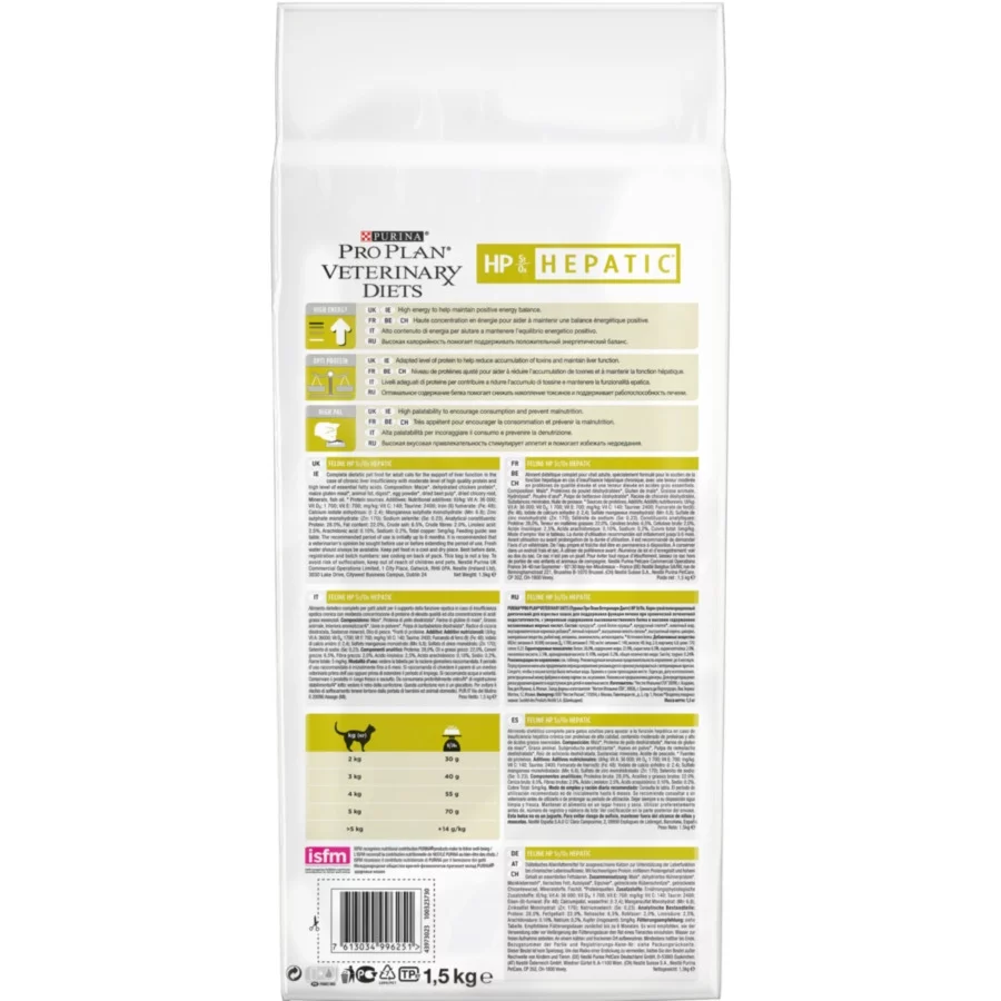 Purina pro plan hypoallergenic для кошек. Корм Pro Plan Veterinary Diets HP hepatic для кошек. Корм Пурина Veterinary Diets Hypoallergenic для кошек. Purina Pro Plan Veterinary Diets ha Hypoallergenic для кошек. Purina ha Hypoallergenic для кошек.